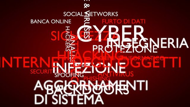 Cyber security and protection word tag cloud. 3D rendering, red Italian variant. UHD