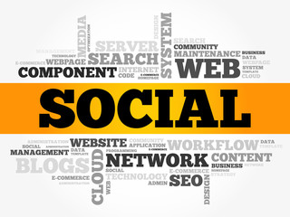 Social word cloud, technology business concept background