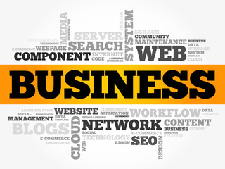 BUSINESS word cloud, technology concept background