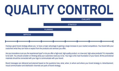 Quality Control Improve Strategy Concept