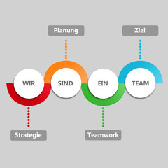 Wir sind ein Team