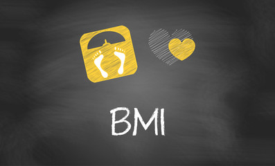 Obraz premium BMI