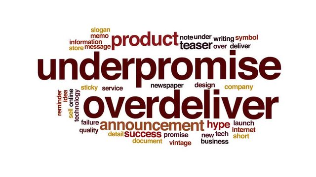 Underpromise overdeliver animated word cloud, text design animation.