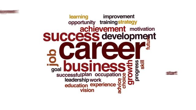 Career animated word cloud, text design animation.