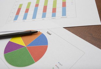 Business concept image. Sales graph as bar and pie charts. 