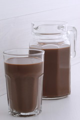 chocolate milk