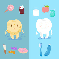  healthy tooth with decay tooth