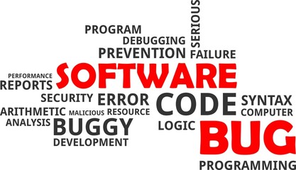 word cloud - software bug
