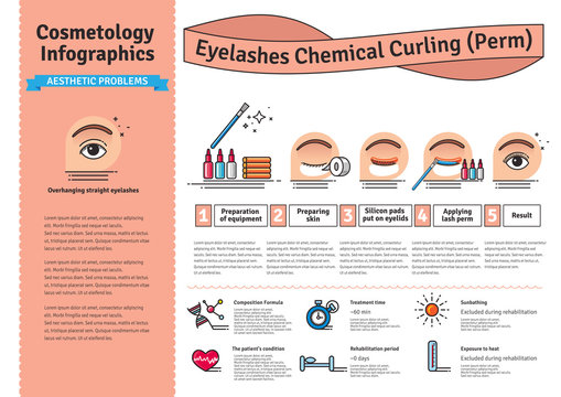 Vector Illustrated set with salon Eyelashes chemical curling