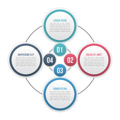 Circle Diagram