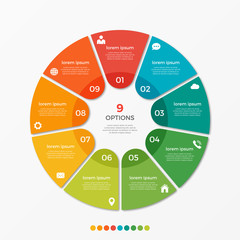 Circle chart infographic template with 9 options  for presentations, advertising, layouts, annual reports - obrazy, fototapety, plakaty