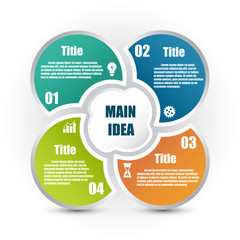 Circle infographic template with 4 steps and central element. Parts of the chart  with icons and numbers. For presentation and design concept. Vector illustration.