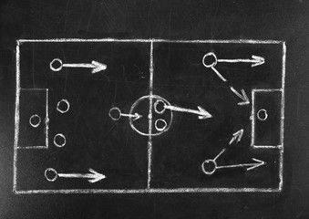 Fototapeta na wymiar Scheme of football game on chalkboard background