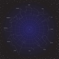 zodiac circle horoscope in cosmos background, group of zodiac star in galaxy, star constellation, vector illustration