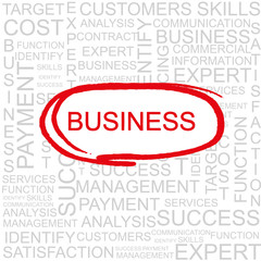 Business Word Cloud, Business Concept