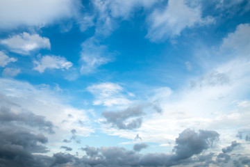 clouds on sky in the evening