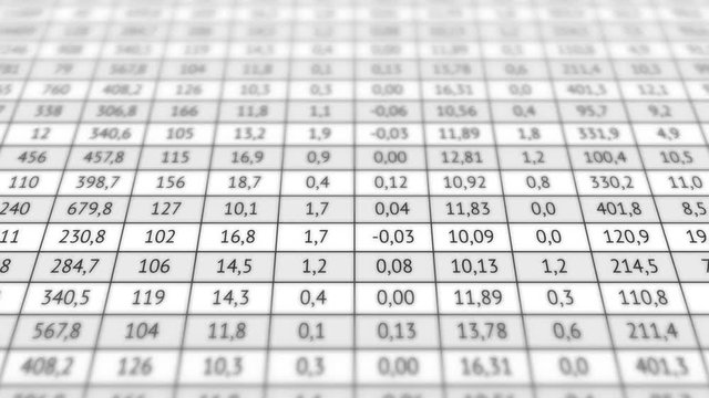 Big table with a lot of numerical data in motion horizontally. Business information, analysis of data and different indicators. Looped video