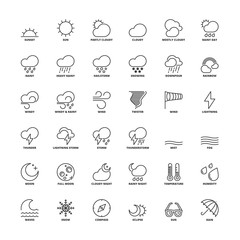 Outline icons. The weather