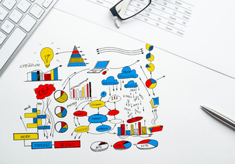 Plan for profitable business