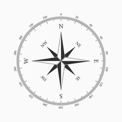 Vintage compass with wind-rose. Isolated on white background. Vector illustration, eps 8.