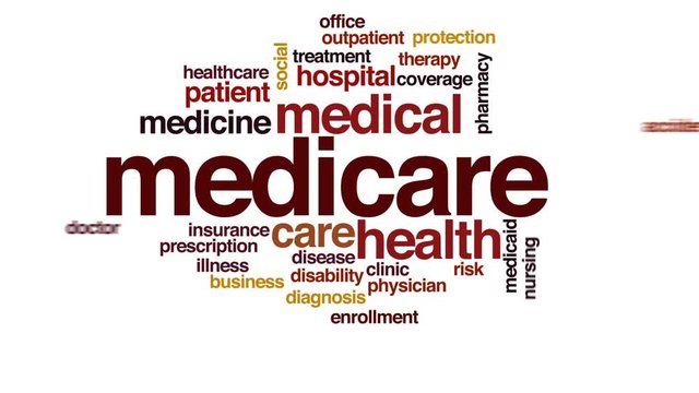 Medicare animated word cloud, text design animation.