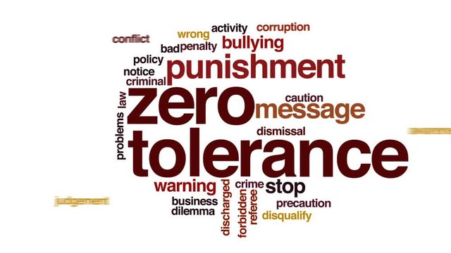 Zero tolerance animated word cloud, text design animation.