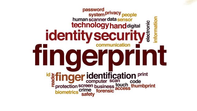 Fingerprint animated word cloud, text design animation.