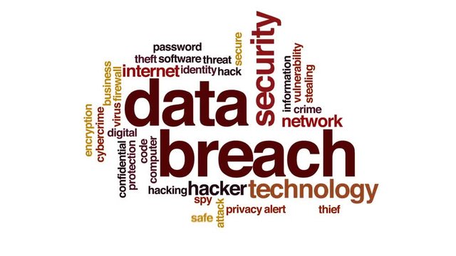 Data breach animated word cloud, text design animation.