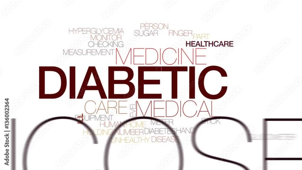 Wall mural Diabetic animated word cloud, text design animation. Kinetic typography.