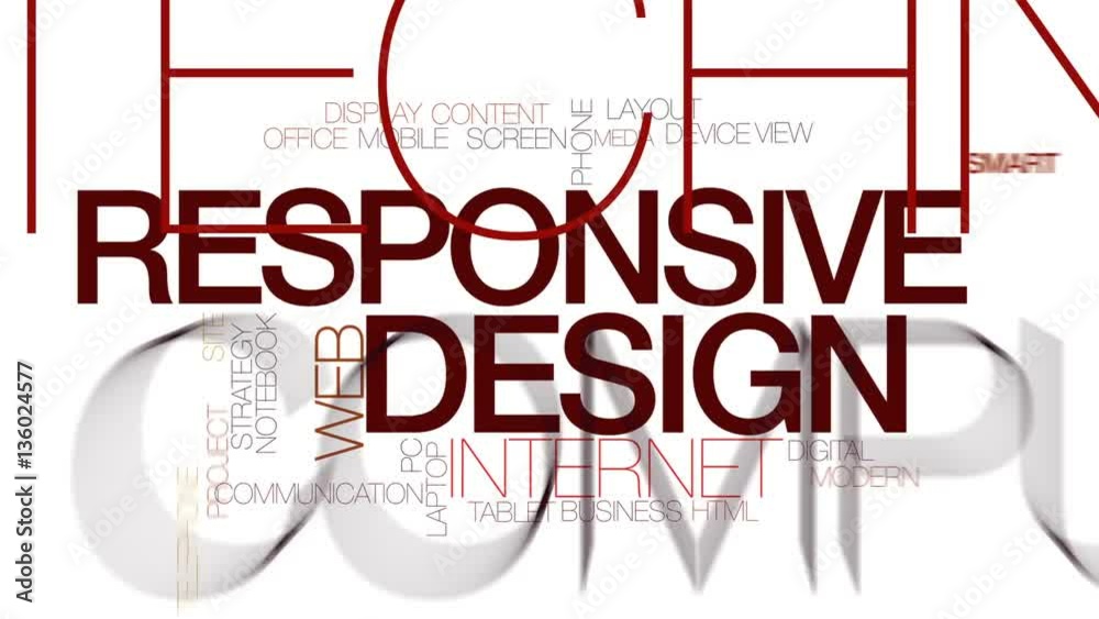 Wall mural responsive design animated word cloud, text design animation. kinetic typography.
