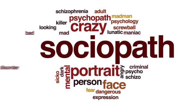 Sociopath animated word cloud, text design animation.