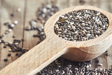 Closeup of healthy chia seeds in wooden spoon. Copy space