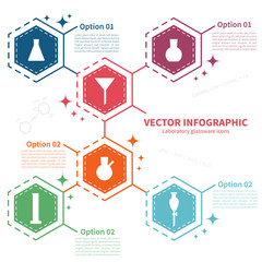 Infographic template with laboratory glassware icons