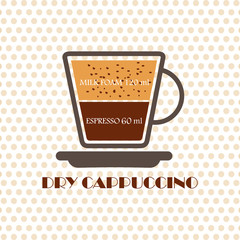 Dry Cappuccino