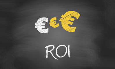 ROI | Return On Investment
