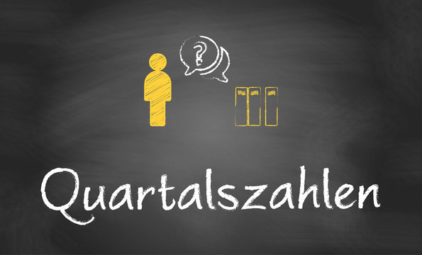 Quartalszahlen