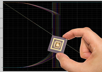 Microprocessor in hand