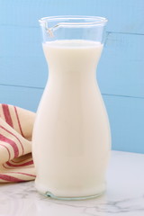 retro styling  milk