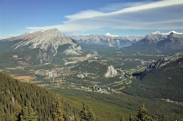 サルファー山からの景色