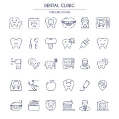 Dental Clinic Thin Line Icons Set