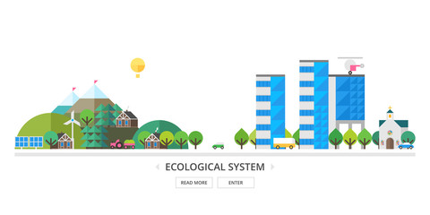 The interaction of the modern city and the countryside. Ecosystem. The modern city and the ecological village