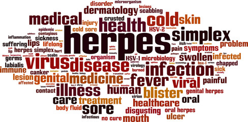Herpes word cloud concept. Vector illustration