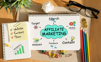 Notebook with Toolls and Notes about Affiliate Marketing - obrazy, fototapety, plakaty