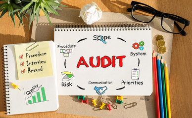 Notebook with Toolls and Notes about Audit