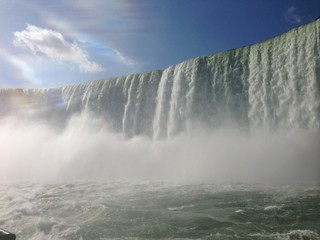 Niagara falls