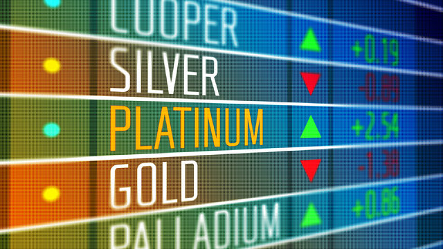 Price of platinum on the stock market.