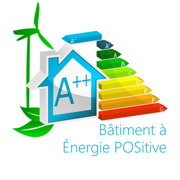 B&acirc;timent &agrave; &eacute;nergie Positive - BEPOS - DPE - RT2020 - avec &eacute;olienne