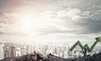 Right investment for getting income