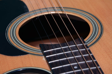 Close up view of the guitar
