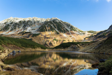 Mikurigaike pond and Tateyama of Japan